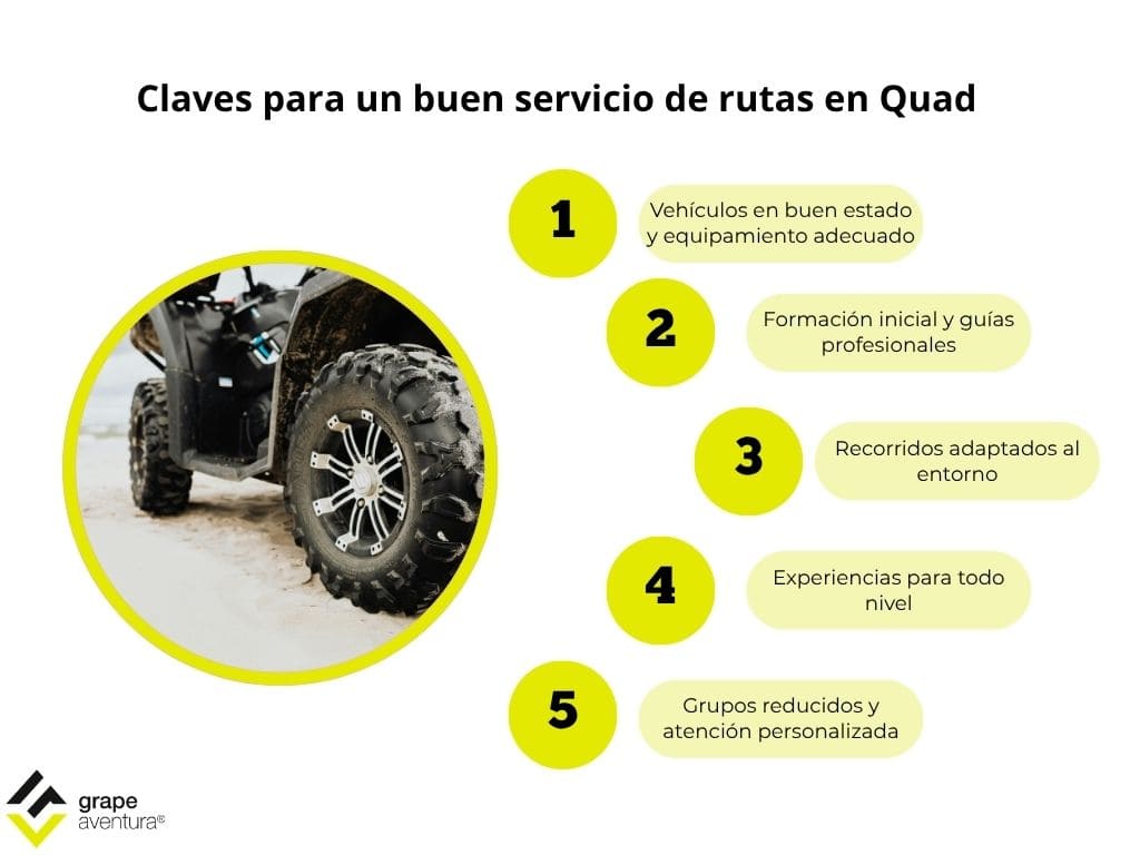 5 Claves para un buen servicio de rutas en Quad